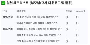 수족구 감염 차단 5단계 체크리스트 (부모 및 어린이집 교사 다운로드용)