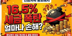 연금저축 중도해지 시 기타소득세 16.5% 세금 폭탄 얼마나 손해인지 설명하는 인포그래픽