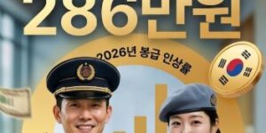 2026년 공무원 봉급표 인상 확정 9급 초임 월 286만원
