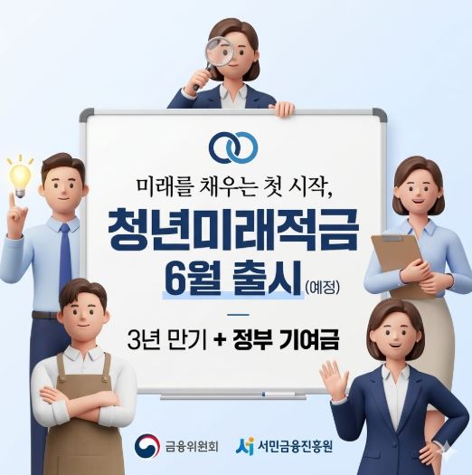 2026년 청년미래적금 자격 조건 및 은행별 우대금리 비교 총정리 대표 이미지
